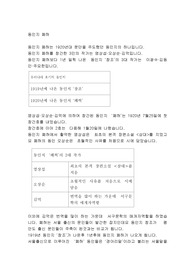 동인지 폐허