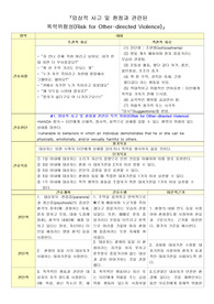 조현병 간호진단 폭력위험성 간호과정