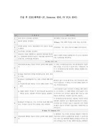 [성인간호학] 수술 후 간호(배액관-JP, Hemovac 관리, IV PCA 관리) 프로토콜