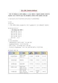 DM(당뇨)