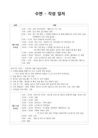 A+ 기본간호학 과제 - 수면일지 / 수면각성일지 / 간호과정 적용(사정,진단,계획,수행,평가)