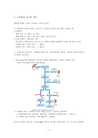 A+ 약리학 레포트 - 고혈압의 치료와 관리, 항고혈압제, 약물관련 기사 느낀점 포함 / 참고문헌