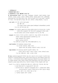 A+ 성인간호학실습- 사전학습보고서/공통과제 - 내과계 영양장애, 순환장애