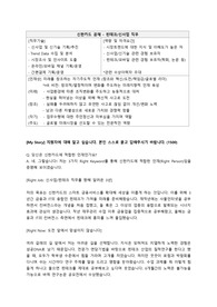 (현 금융권 재직자) 신한카드 공채 핀테크/신사업 직무 자소서 (하반기)