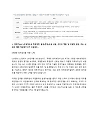 한국국토정보공사 공채 자소서