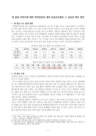 ((강추자료A+)) 개 물림 안락사에 대한 찬반입장과 개정 동물보호법과 그 실효성 확보 방안