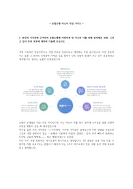 (추천) 농협은행 자소서 작성 핵심 가이드