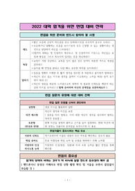 2022 대학 합격을 위한 면접 대비 전략
