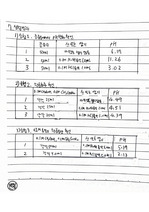 완충용액의 효과와 용량확인 결과레포트 건국대 화학및실험2 보고서