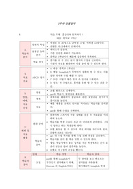 [assure 교육설계모형으로 학습지도안 짜기/성찰일지] 콩글리쉬(konglish) 정복하기