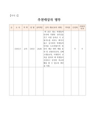 [공적조서][학생안전교육분야] 학생안전교육우수 분야 추천 공적조서 견본입니다. 공적조서 작성에 막막하신 분들이 보시면 큰 도움이 될 것입니다.