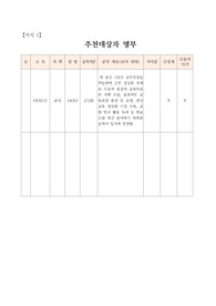 [공적조서][수업혁신분야] 수업혁신 분야 추천 공적조서 견본입니다. 공적조서 작성에 막막하신 분들이 보시면 큰 도움이 될 것입니다.