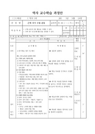 역사 교수학습 과정안-근대 국가 수립 운동(9)