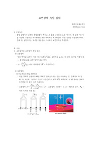 화공과탑의 표면장력 실험 예비레포트