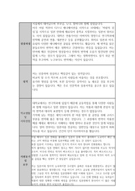 [자기소개서]만화번역 검수 아르바이트