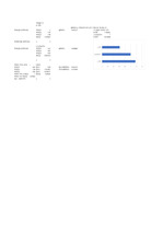 화학및 실험1 질량측정과 액체옮기기 계산 (엑셀 파일)
