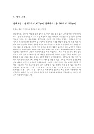 2021년 (주)LH사옥관리 최종합격 자기소개서