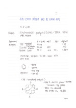 주석포피린화합물의 합성 및 NMR분석