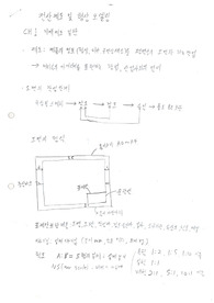 기계제도 주요 개념, 공식 핵심정리(시험, 과제, 직무면접 대비)