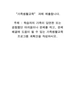 학습자의 가족이 당면한 또는 경험했던 어려움이나 문제를 적고, 문제 해결에 도움이 될 수 있는 가족생활교육 프로그램 계획안을 작성하시오.