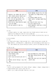 약호식 관찰법에 해당하는 관찰의 유형과 특징 및 장단점에 대해 설명하고 그 적용 사례를 들어 보시오 레포트