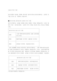 신라의 역사