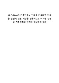 McCubbin의 가족탄력성 단계를 기술하고 인생을 살면서 겪은 역경을 성공적으로 이겨낸 경험을 가족탄력성 단계에 적용하여 정리