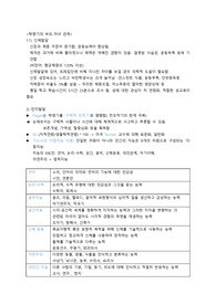 2021 아동발달이론- 학령기의 부모-자녀 관계