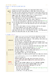 필기 정리(Chapter11~12)-정신간호학