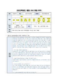 [2022 수시 면접후기]서울여자대학교 학생부종합 산업디자인학과 면접 후기