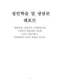 A+ 성인학습 및 상담론 레포트_행동주의, 인본주의, 사회학습이론, 구성주의 학습이론 비교와 5가지 학습이론이  성인학습에 미치는 공헌과 시사점