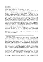 2012 SBS 제작PD 공채 서류합격 자기소개서