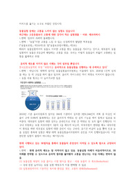 A+] 동물실험 반대 자료 정리 (토론 입론/예상반박/공격질문/결론) 레포트