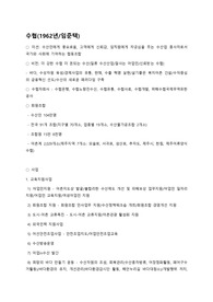 수협 면접대비 기업정보, 자료, 예상질문