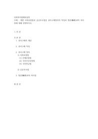개별 사회보험법과 공공부조법상 권리구제절차의 특징과 청문(聽聞)과의 차이점에 대해 설명하시오
