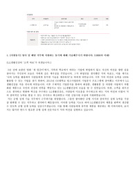 LG생활건강 인턴 합격 자기소개서