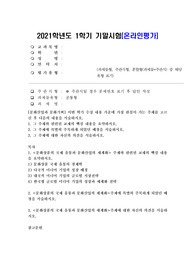 (문화산업과문화기획) 문화산업과 문화기획] 이번 학기 수강 내용 가운데 가장 관심이 가는 주제를 고르신 후 다음의 내용