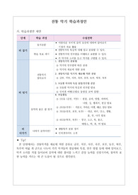 [수업자료][학습지도안][교수학습과정안][연구수업지도안][수업연구지도안] 전통악기 수업지도안입니다.