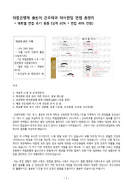 학점은행제 출신_ 학사편입 간호학과_ 면접 압축 총정리_ 합격 방법