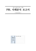 정신간호학 알코올중독(Alcoholism) 간호과정 PBL 보고서