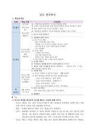 [수업자료][학습지도안][교수학습과정안][음악수업지도안][수업연구지도안] 음악 단소 연주하기 단원 연구수업지도안입니다.