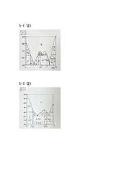 세라믹상평형(김성식, 김종희) 5장 연습문제 1,2번 정답