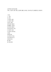요통의 정의 원인 증상에 대해 조사하고 물리치료적 중재방안을 알아본다