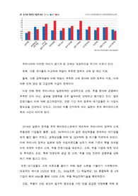 김영평생교육원] 생산관리 - 일본이 수출 규제를 통하여 한국을 길들이려는 노력은 수포로 돌아갔다. 우리 기업들이 그동안 일본과의 경쟁이  어려워 생산을 안했던 대일 의존도가 거의 100프로인 품목들을 연구개발 노력을 통하여 생산해냈기 때문이다. 이 사태를