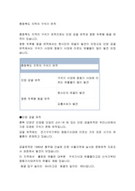충청북도 지역의 구석기 유적