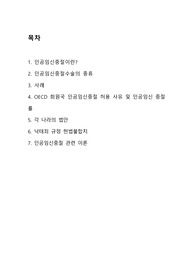 인공임신중절 레포트