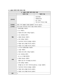 제왕절개 간호진단