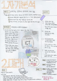 커리어로드맵(career road map) 샘플