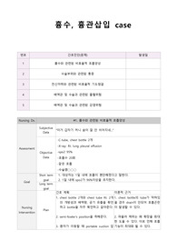 흉부외과 흉수, 흉관삽입 case 간호과정