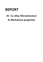 Al- Cu alloy Microstructure & Mechanical properties